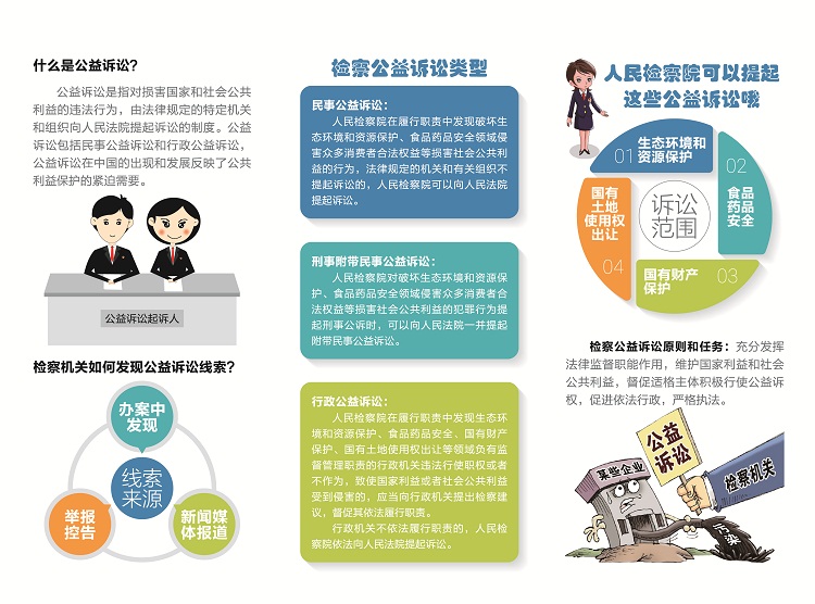 我院编印公益诉讼宣传手册并向社会公众发放